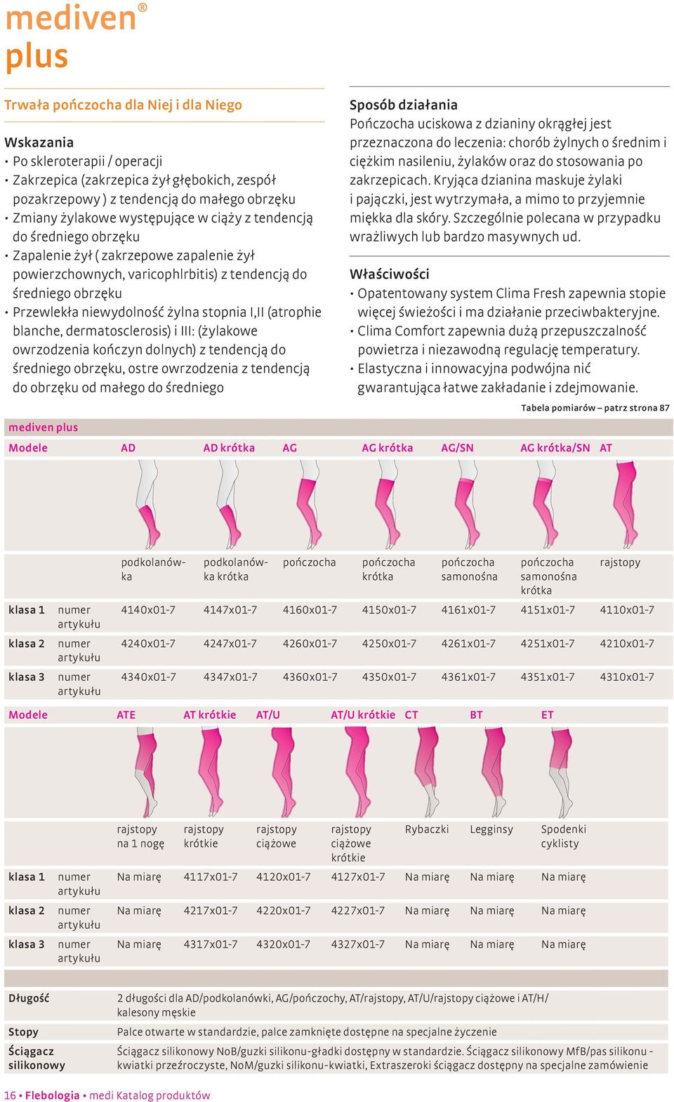 I,II (atrophie blanche, dermatosclerosis) i III: (żylakowe owrzodzenia kończyn dolnych) z tendencją do średniego obrzęku, ostre owrzodzenia z tendencją do obrzęku od małego do średniego mediven plus