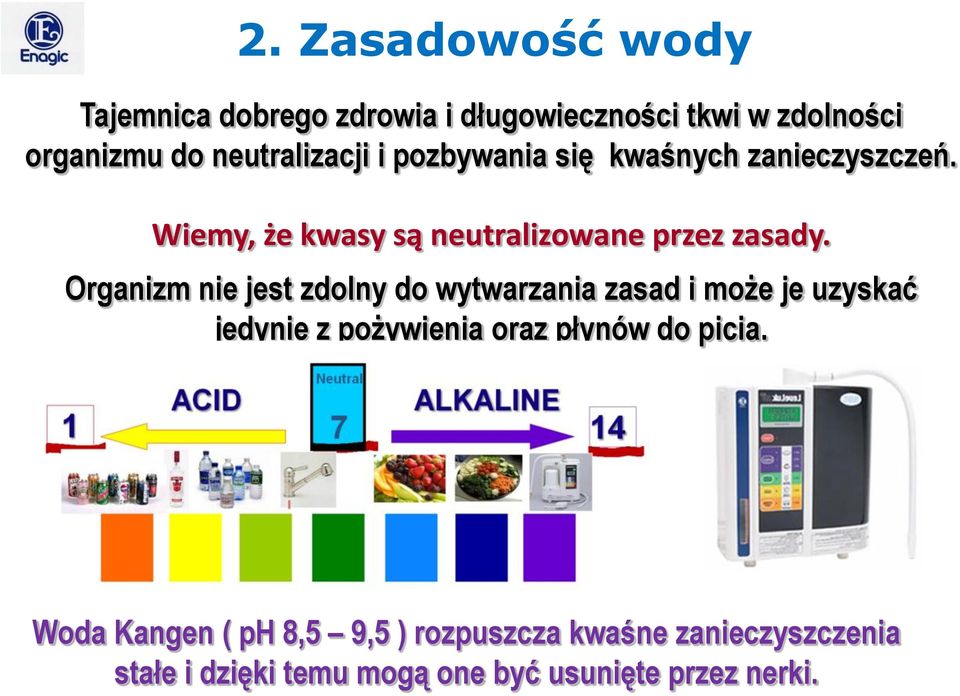 Organizm nie jest zdolny do wytwarzania zasad i może je uzyskać jedynie z pożywienia oraz płynów do