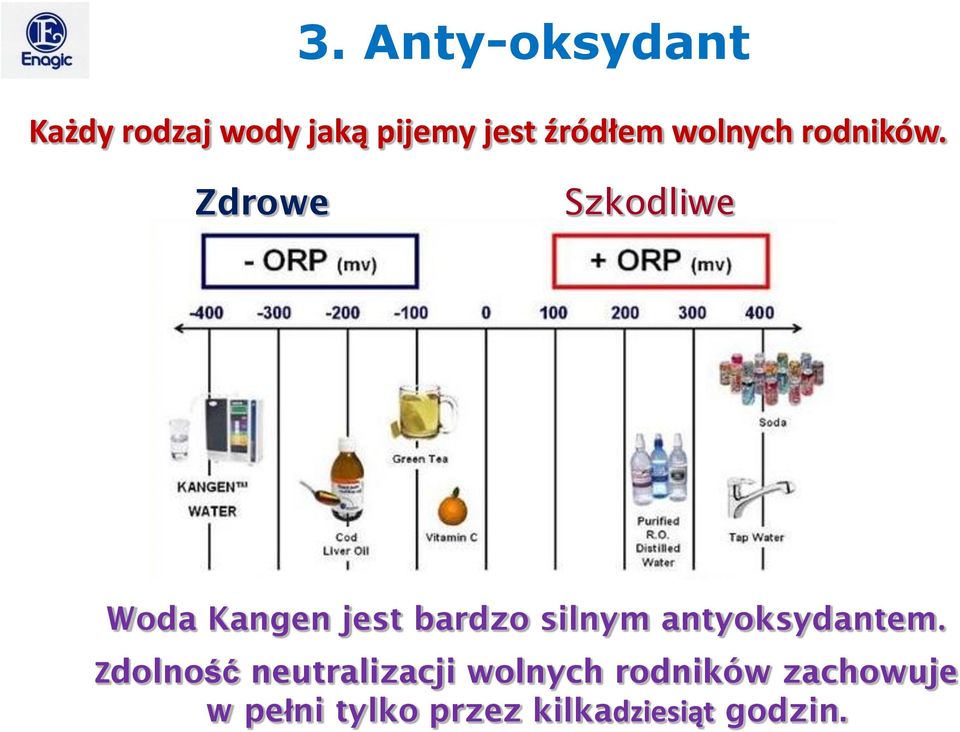 Zdrowe Szkodliwe Woda Kangen jest bardzo silnym