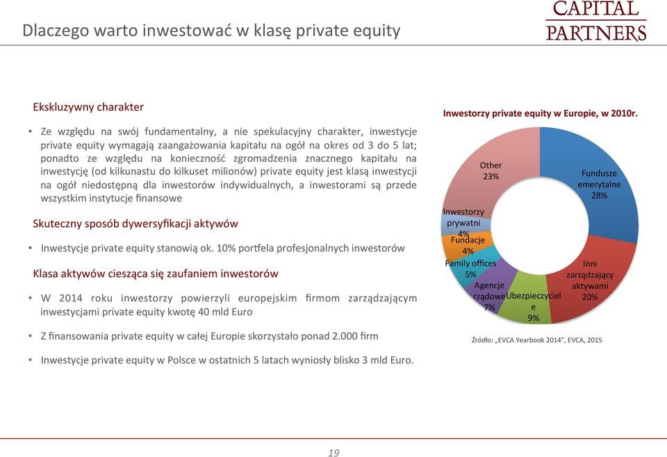 niedostępną dla inwestorów indywidualnych, a inwestorami są przede wszystkim instytucje finansowe Skuteczny sposób dywersyfikacji aktywów Inwestycje private equity stanowią ok.