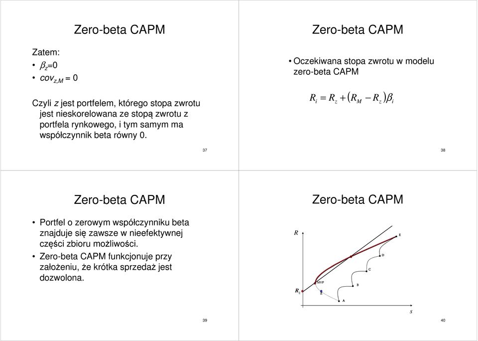 0. = z + ( M z ) β 37 38 Zero-beta Zero-beta Portfel o zerowym współczynnku beta znajduje sę zawsze w neefektywnej