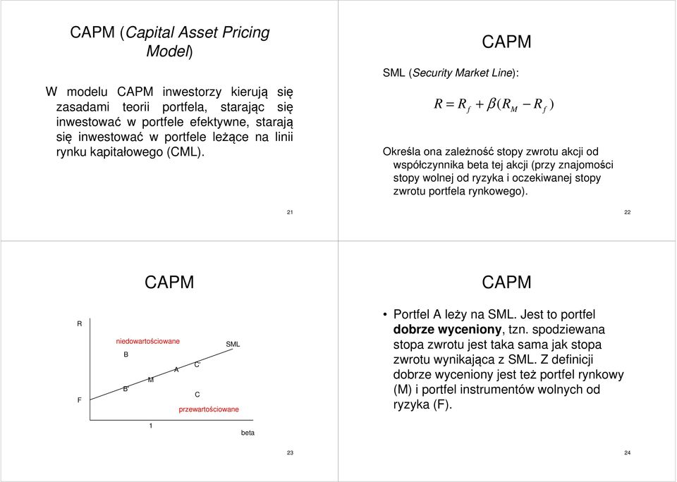 SML (Securty Market Lne): = + β f ( M f Określa ona zależność stopy zwrotu akcj od współczynnka beta tej akcj (przy znajomośc stopy wolnej od ryzyka oczekwanej stopy