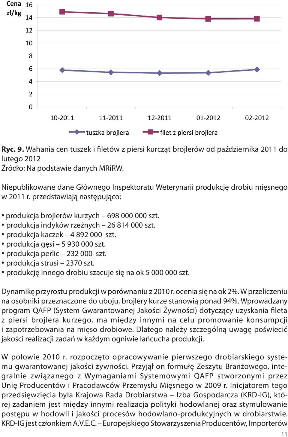 produkcja indyków rzeźnych 26 814 000 szt. produkcja kaczek 4 892 000 szt. produkcja gęsi 5 930 000 szt. produkcja perlic 232 000 szt. produkcja strusi 2370 szt.