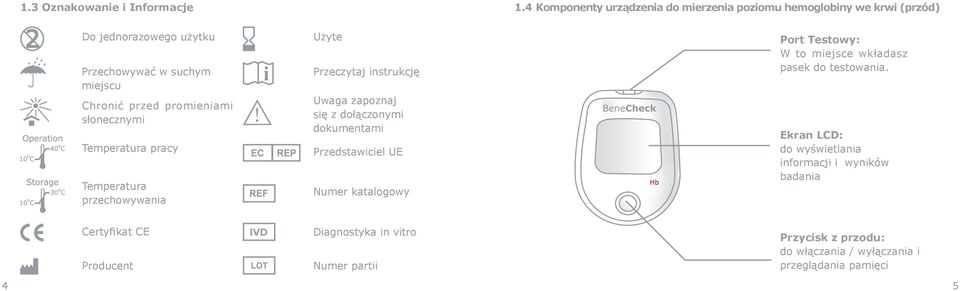 promieniami słonecznymi Temperatura pracy Temperatura przechowywania Użyte Przeczytaj instrukcję Uwaga zapoznaj się z dołączonymi dokumentami