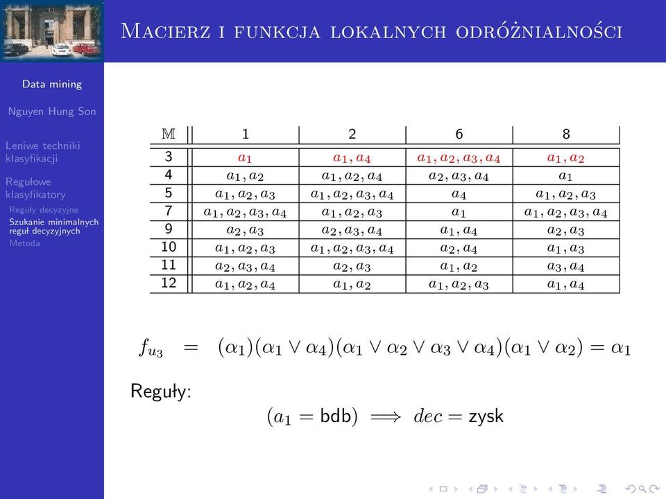 a 3, a 4 a 1, a 4 a 2, a 3 10 a 1, a 2, a 3 a 1, a 2, a 3, a 4 a 2, a 4 a 1, a 3 11 a 2, a 3, a 4 a 2, a 3 a 1, a 2 a 3, a 4 12 a 1,