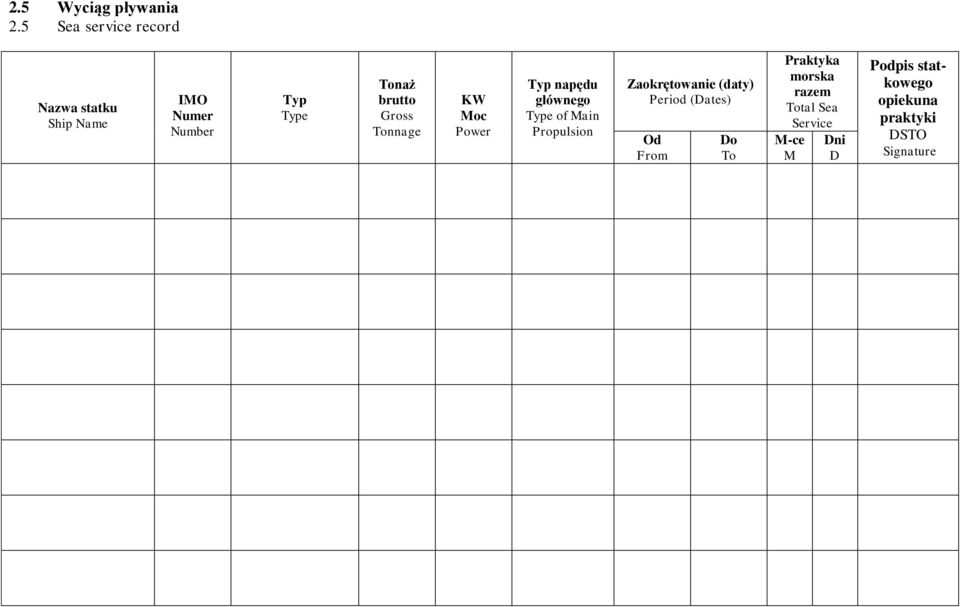 brutto Gross Tonnage KW Moc Power Typ napędu głównego Type of Main Propulsion