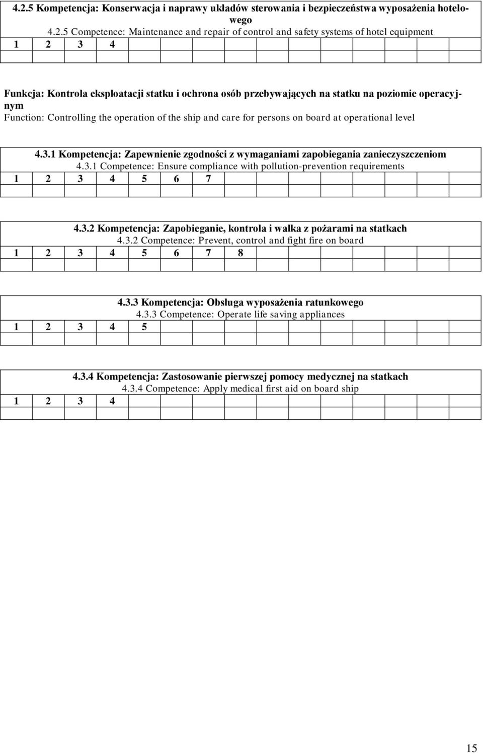 level 4.3.1 Kompetencja: Zapewnienie zgodności z wymaganiami zapobiegania zanieczyszczeniom 4.3.1 Competence: Ensure compliance with pollution-prevention requirements 1 2 3 4 5 6 7 4.3.2 Kompetencja: Zapobieganie, kontrola i walka z pożarami na statkach 4.