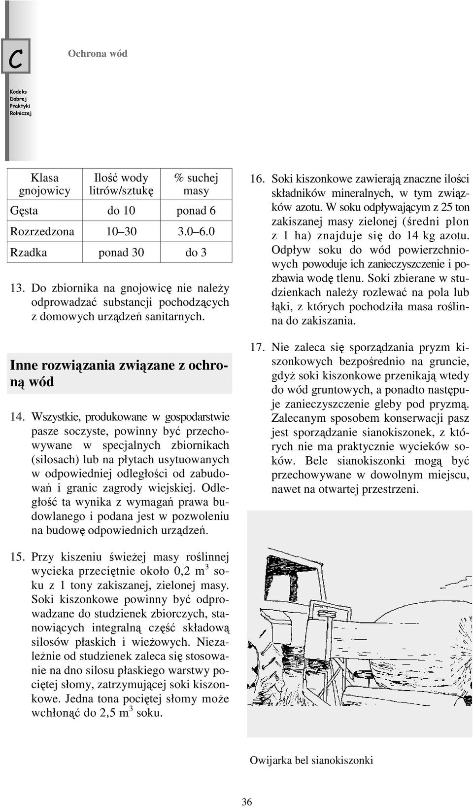 Wszystkie, produkowane w gospodarstwie pasze soczyste, powinny być przechowywane w specjalnych zbiornikach (silosach) lub na płytach usytuowanych w odpowiedniej odległości od zabudowań i granic