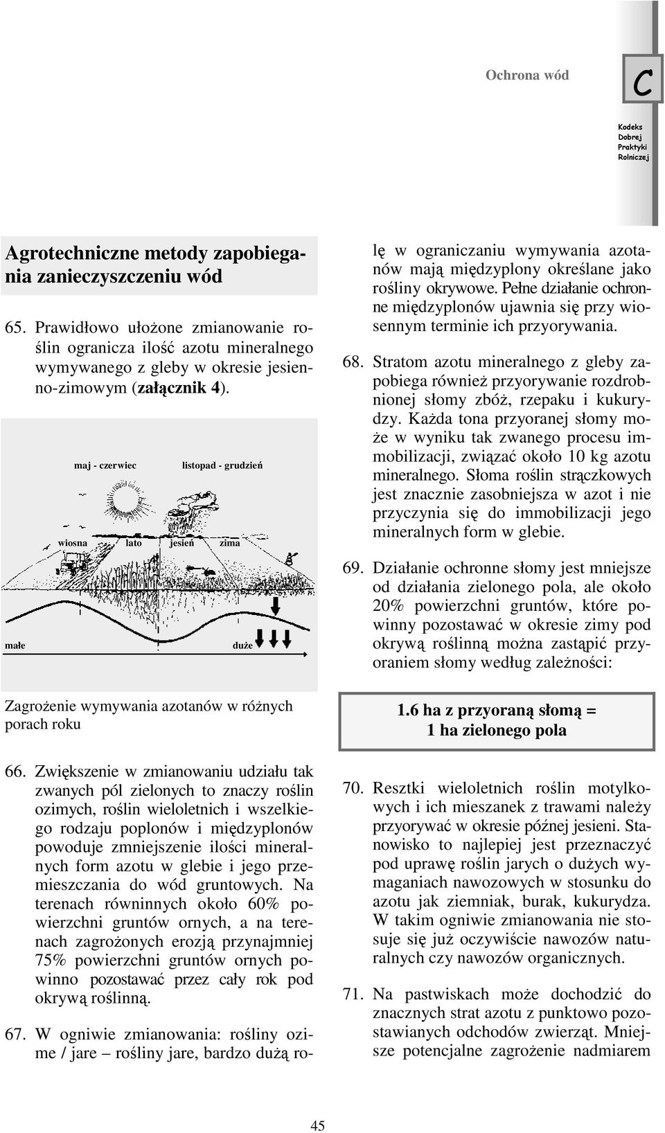 małe maj - czerwiec listopad - grudzień wiosna lato jesień zima duże Zagrożenie wymywania azotanów w różnych porach roku 66.