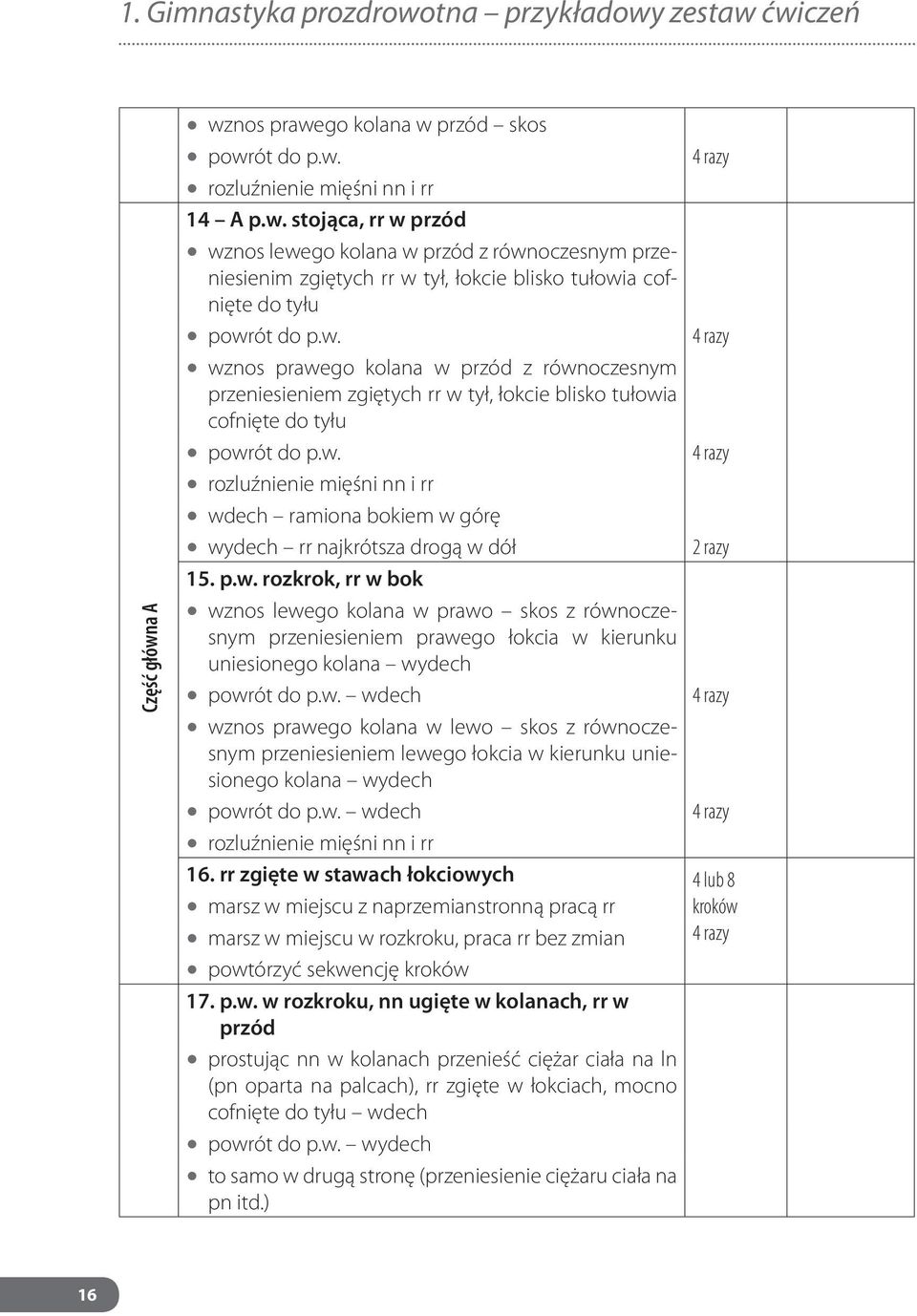 p.w. rozkrok, rr w bok ywznos lewego kolana w prawo skos z równoczesnym przeniesieniem prawego łokcia w kierunku uniesionego kolana wydech ypowrót do p.w. wdech ywznos prawego kolana w lewo skos z równoczesnym przeniesieniem lewego łokcia w kierunku uniesionego kolana wydech ypowrót do p.