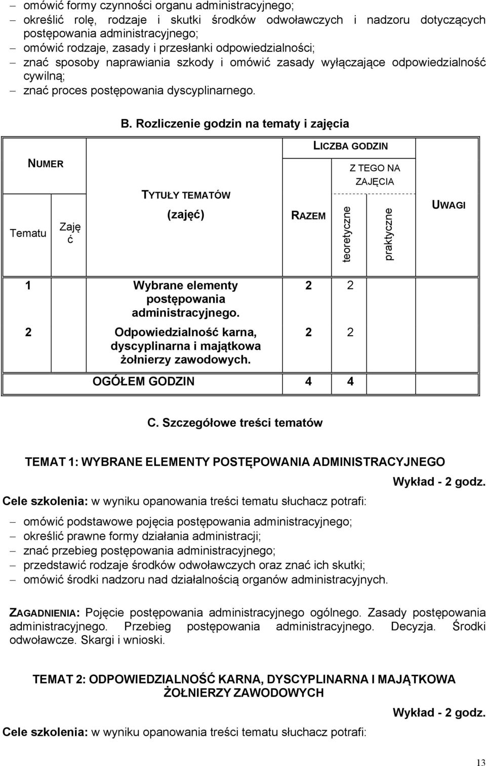 Rozliczenie godzin na tematy i zajęcia LICZBA GODZIN NUMER Z TEGO NA ZAJĘCIA Tematu Zaję ć TYTUŁY TEMATÓW (zajęć) RAZEM teoretyczne praktyczne UWAGI 1 Wybrane elementy postępowania administracyjnego.