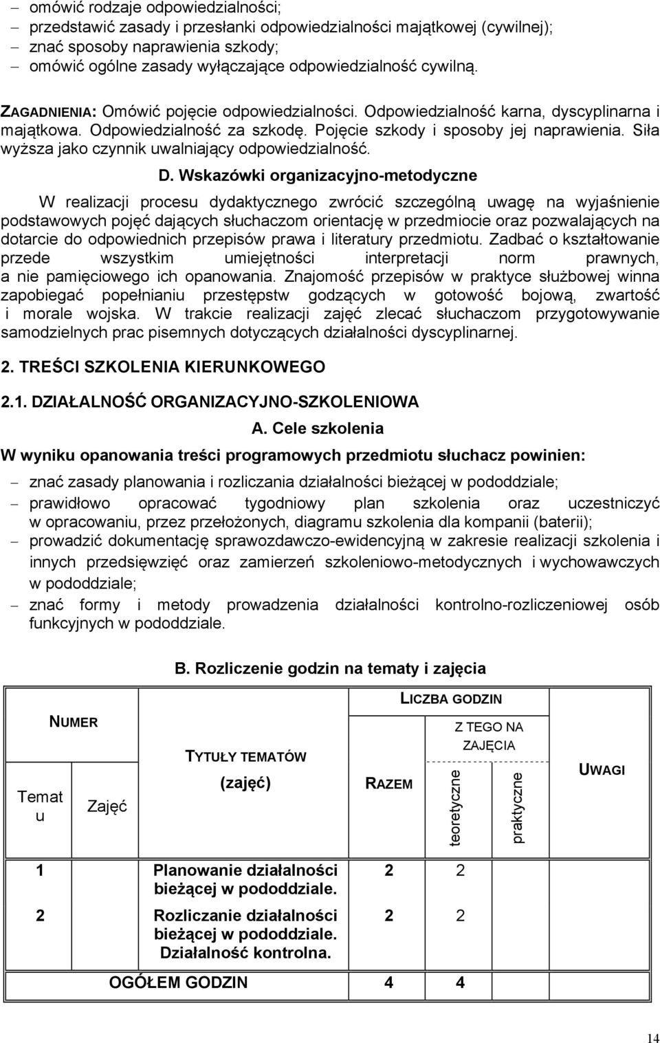 Siła wyższa jako czynnik uwalniający odpowiedzialność. D.