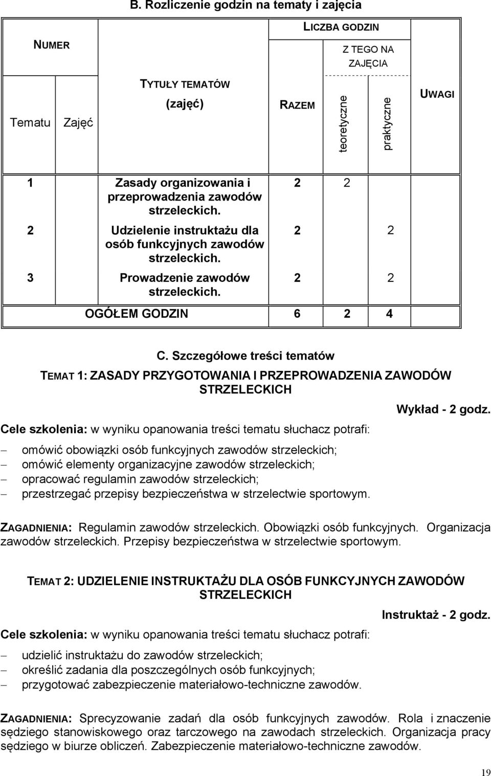 Szczegółowe treści tematów TEMAT 1: ZASADY PRZYGOTOWANIA I PRZEPROWADZENIA ZAWODÓW STRZELECKICH Wykład - godz.