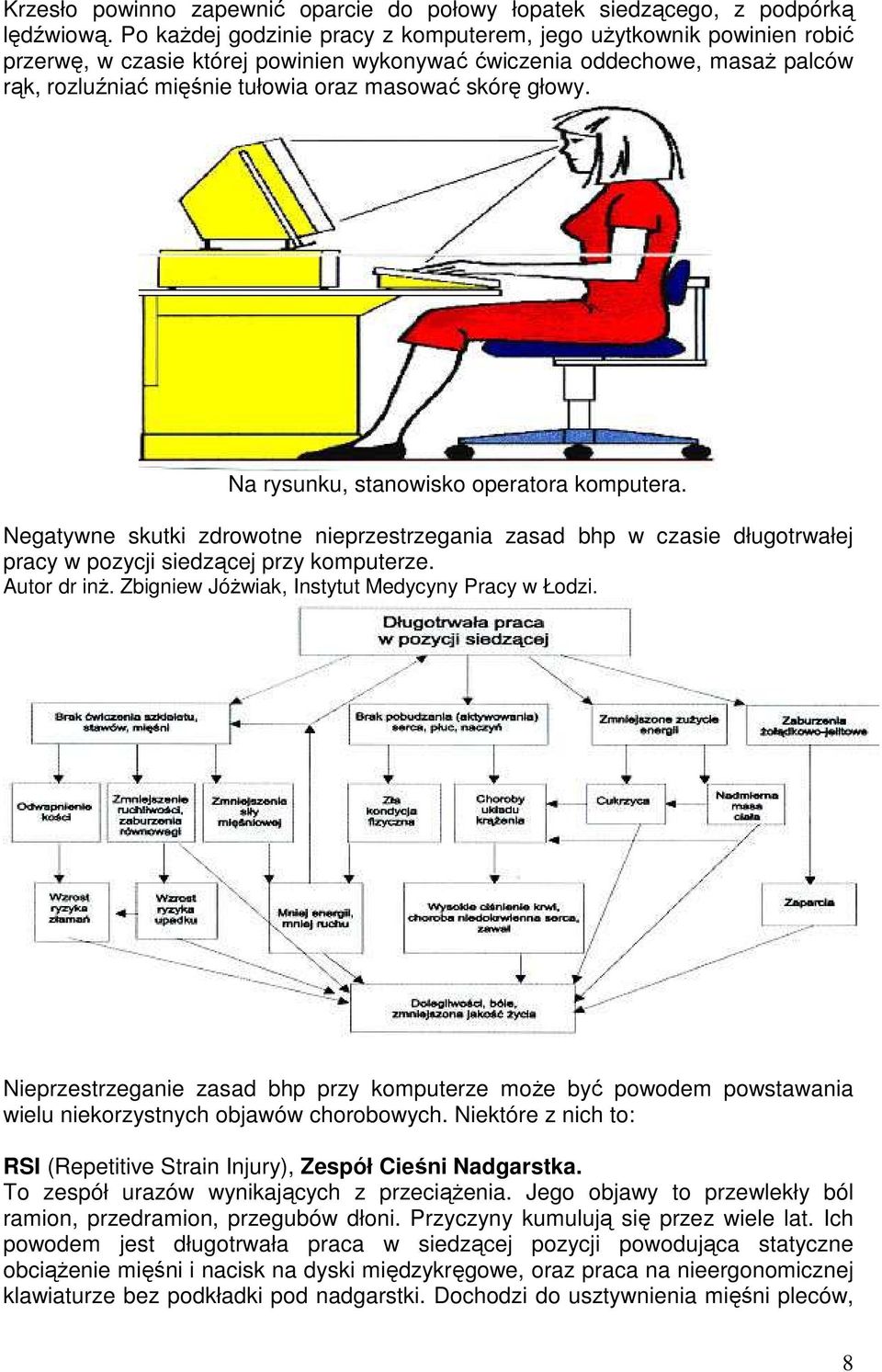 głowy. Na rysunku, stanowisko operatora komputera. Negatywne skutki zdrowotne nieprzestrzegania zasad bhp w czasie długotrwałej pracy w pozycji siedzącej przy komputerze. Autor dr inŝ.