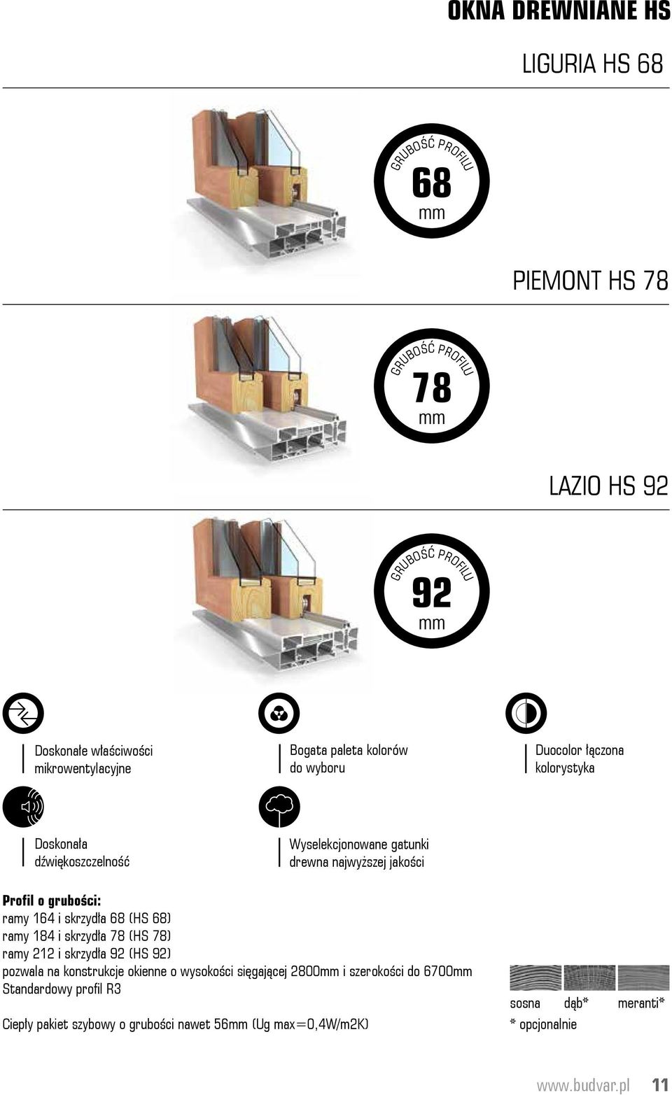 68 (HS 68) ramy 184 i skrzydła 78 (HS 78) ramy 212 i skrzydła 92 (HS 92) pozwala na konstrukcje okienne o wysokości sięgającej 2800 i