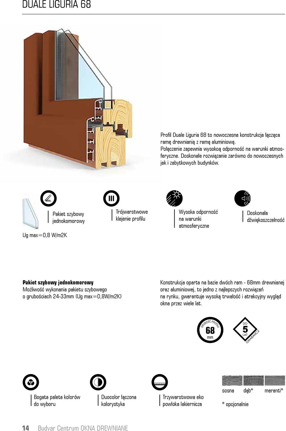 Pakiet szybowy jednokomorowy Trójwarstwowe klejenie profilu Wysoka odporność na warunki atmosferyczne Doskonała dźwiękoszczelność Ug max=0,8 W/m2K Pakiet szybowy jednokomorowy Możliwość wykonania