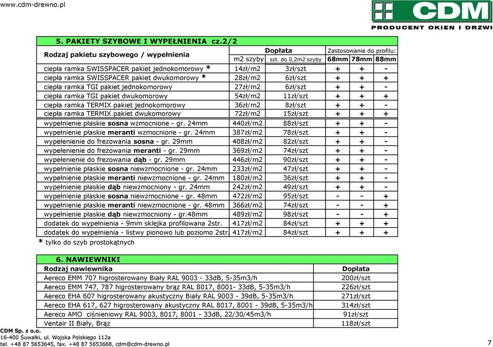 ramka TGI pakiet jednokomorowy 27zł/m2 6zł/szt + + - ciepła ramka TGI pakiet dwukomorowy 54zł/m2 11zł/szt + + + ciepła ramka TERMIX pakiet jednokomorowy 36zł/m2 8zł/szt + + - ciepła ramka TERMIX