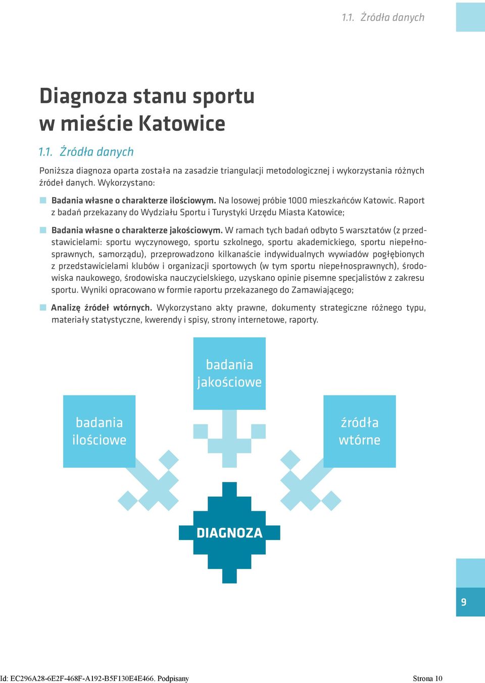Raport z badań przekazany do Wydziału Sportu i Turystyki Urzędu Miasta Katowice; Badania własne o charakterze jakościowym.