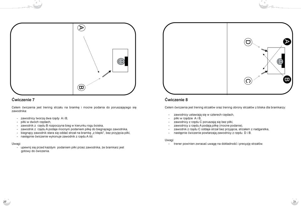 następnie ćwiczenie wykonuje zawodnik z rzędu A itd. upewnij się przed każdym podaniem piłki przez zawodnika, że bramkarz jest gotowy do ćwiczenia.