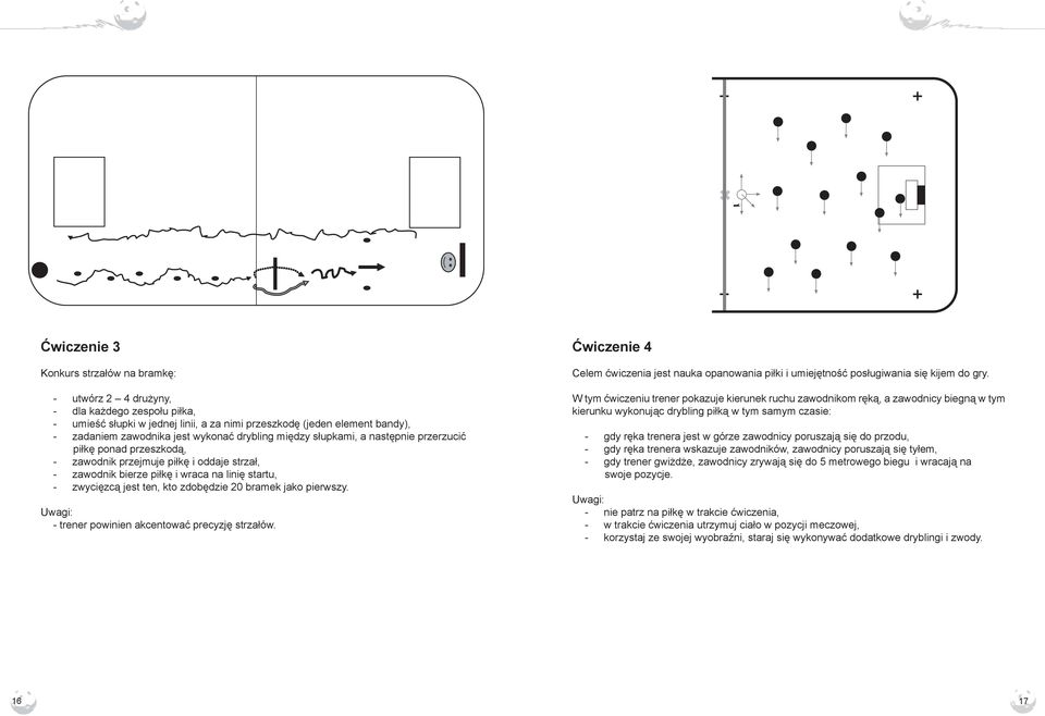 bramek jako pierwszy. trener powinien akcentować precyzję strzałów. Ćwiczenie 4 Celem ćwiczenia jest nauka opanowania piłki i umiejętność posługiwania się kijem do gry.