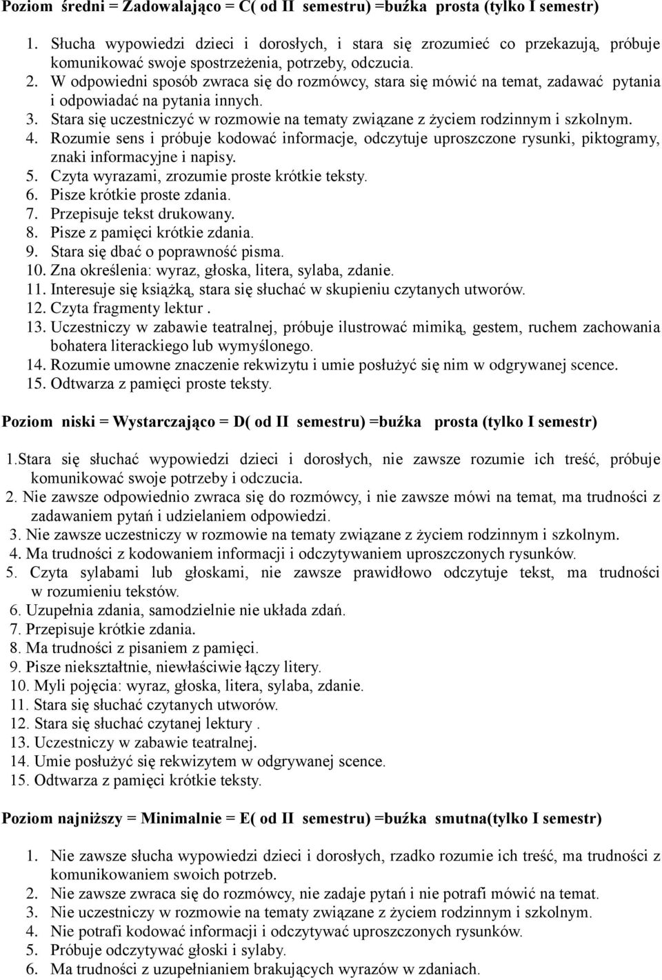 W odpowiedni sposób zwraca się do rozmówcy, stara się mówić na temat, zadawać pytania i odpowiadać na pytania innych. 3.