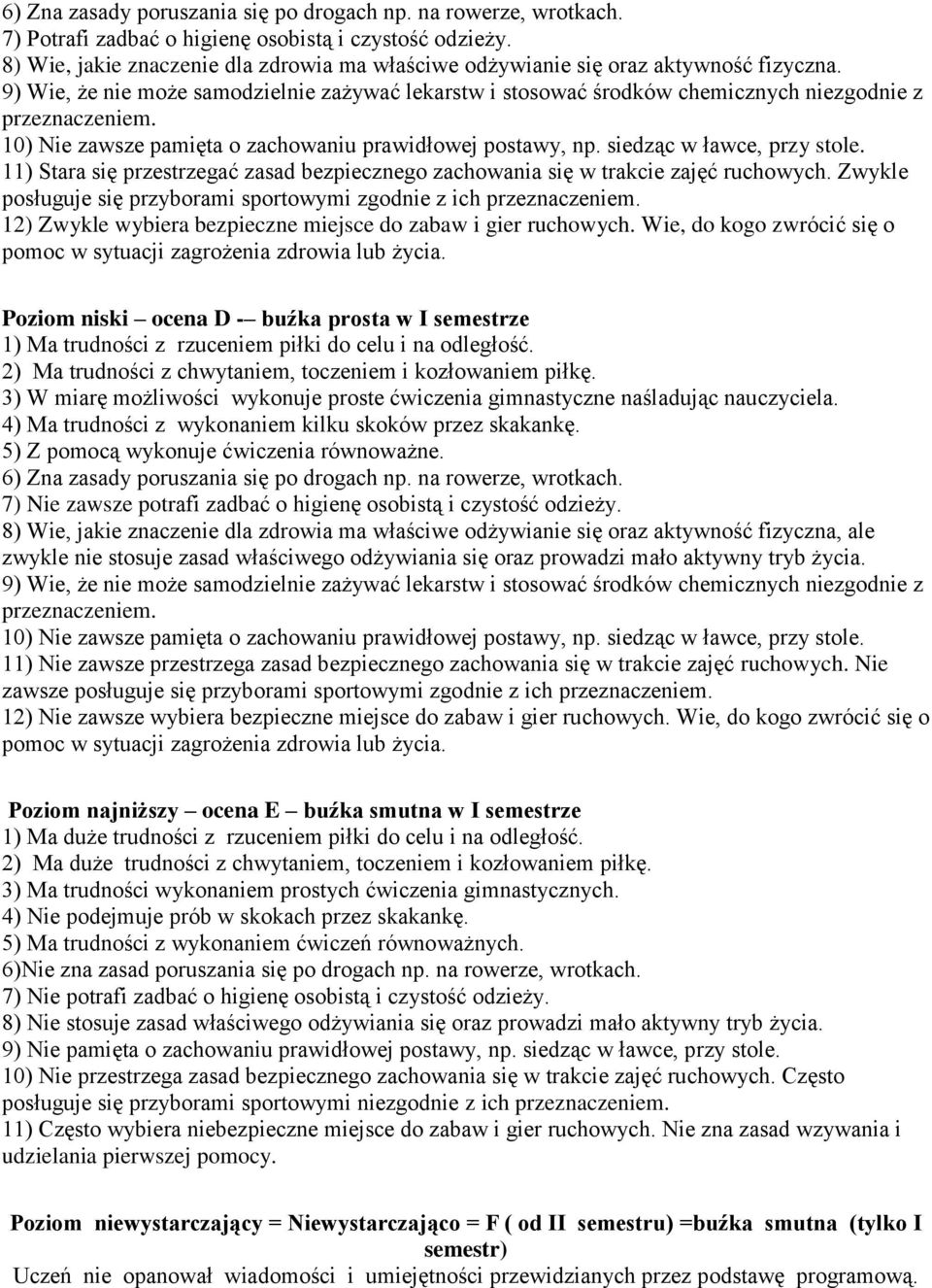 10) Nie zawsze pamięta o zachowaniu prawidłowej postawy, np. siedząc w ławce, przy stole. 11) Stara się przestrzegać zasad bezpiecznego zachowania się w trakcie zajęć ruchowych.