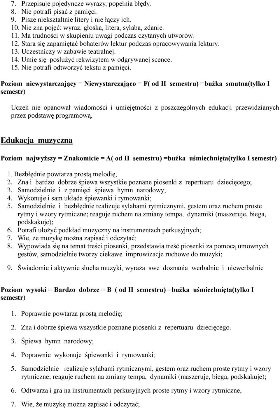 Umie się posłużyć rekwizytem w odgrywanej scence. 15. Nie potrafi odtworzyć tekstu z pamięci.