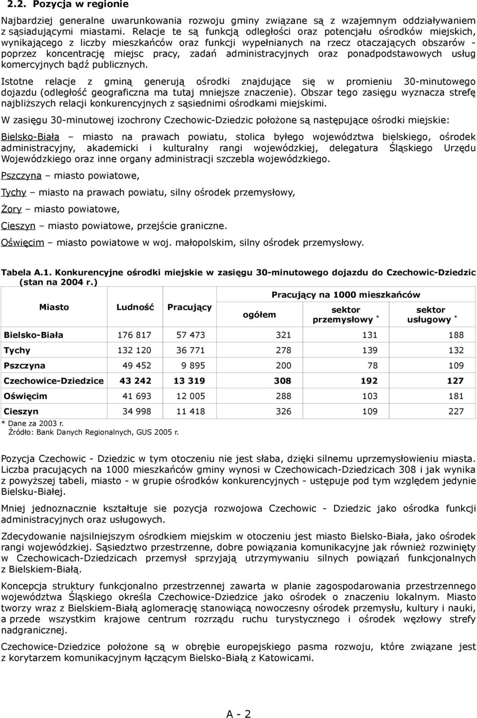 zadań administracyjnych oraz ponadpodstawowych usług komercyjnych bądź publicznych.