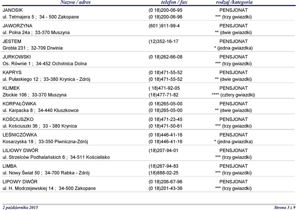 Kościuszki 36 ; 33-380 Krynica LEŚNICZÓWKA Kosarzyska 19 ; 33-350 Piwniczna-Zdrój LILIOWY DWÓR ul. Strzelców Podhalańskich 6 ; 34-511 Kościelisko LIMBA ul.