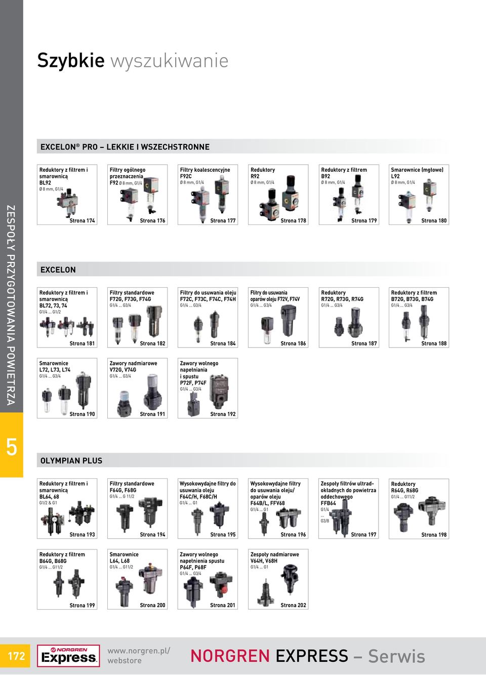 .. G3/4 Strona 174 Strona 176 Strona 177 Strona 181 Filtry standardowe F72G, F73G, F74G G1/4... G3/4 Strona 182 Zawory nadmiarowe V72G, V74G G1/4.