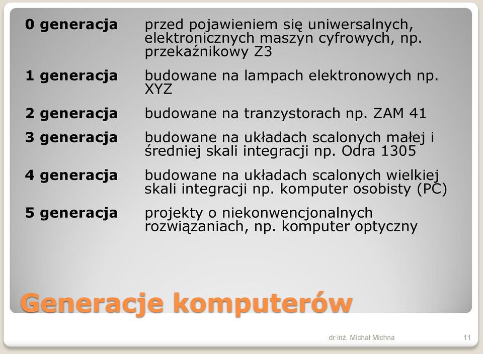 ZAM 41 3 generacja budowane na układach scalonych małej i średniej skali integracji np.