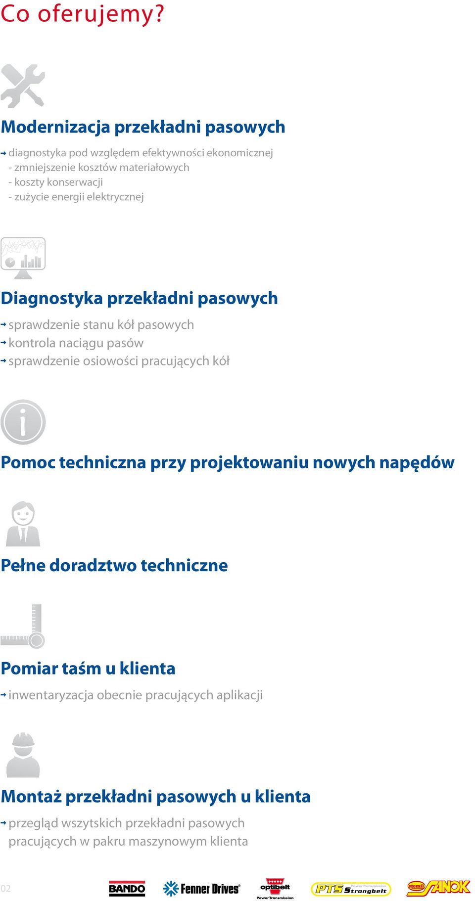 zużycie energii elektrycznej Diagnostyka przekładni pasowych sprawdzenie stanu kół pasowych kontrola naciągu pasów sprawdzenie osiowości