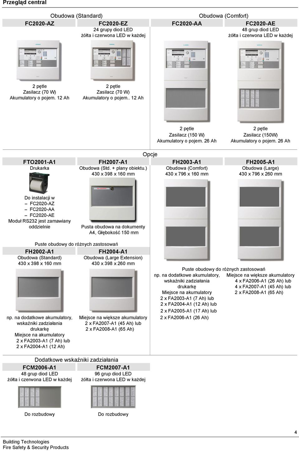 26 Ah Opcje FTO2001-A1 FH2007-A1 FH2003-A1 FH2005-A1 Drukarka Obudowa (Std. + plany obiektu.