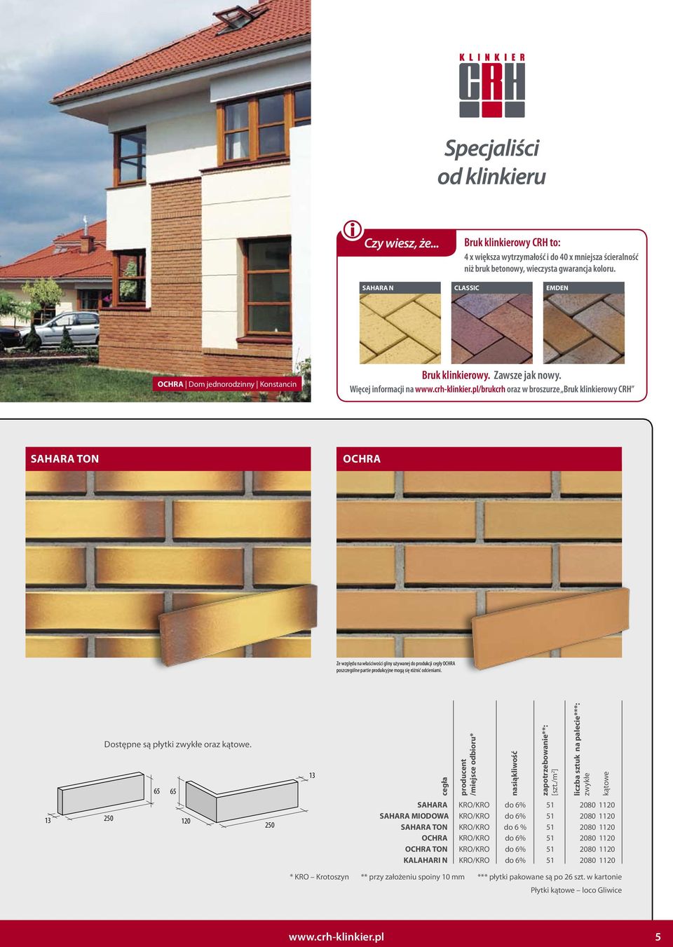 pl/brukcrh oraz w broszurze Bruk klinkierowy CRH Sahara TON OCHRA Ze względu na właściwości gliny używanej do produkcji cegły OCHRA poszczególne partie produkcyjne mogą się różnić odcieniami.