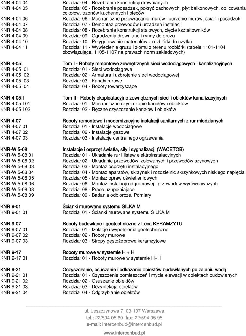 konstrukcji stalowych, cięcie kształtowników KNR 4-04 09 Rozdział 09 - Ogrodzenia drewniane i rynny do gruzu KNR 4-04 10 Rozdział 10 - Przygotowanie materiałów z rozbiórki do użytku KNR 4-04 11