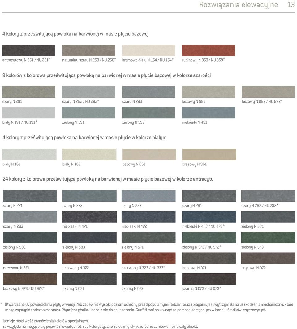 191 / NU 191* zielony N 591 zielony N 592 niebieski N 491 4 kolory z prześwitującą powłoką na barwionej w masie płycie w kolorze białym biały N 161 biały N 162 beżowy N 861 brązowy N 961 24 kolory z