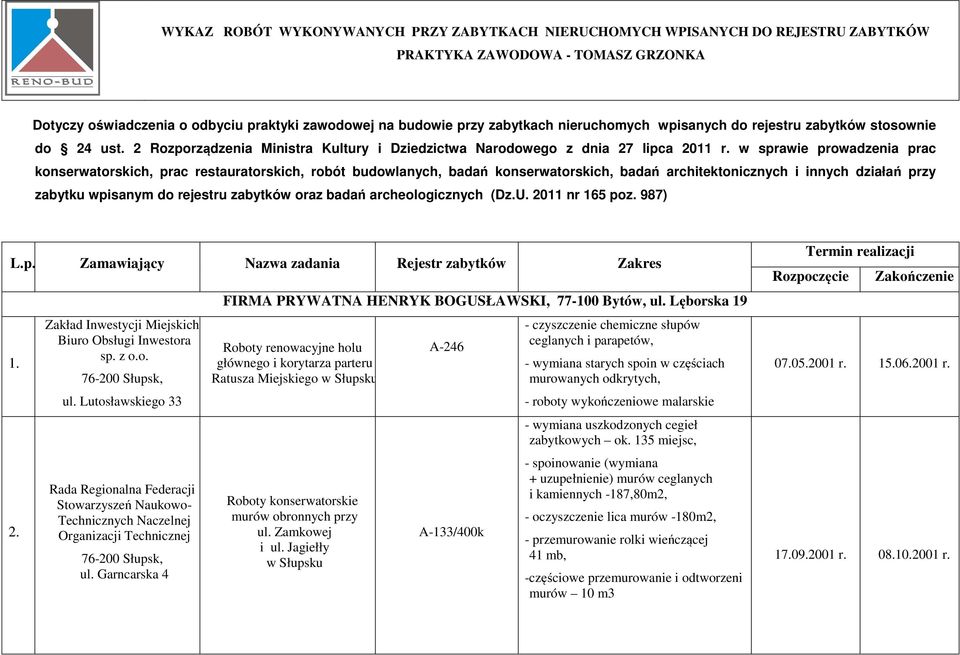 w sprawie prowadzenia prac konserwatorskich, prac restauratorskich, robót budowlanych, badań konserwatorskich, badań architektonicznych i innych działań przy zabytku wpisanym do rejestru zabytków