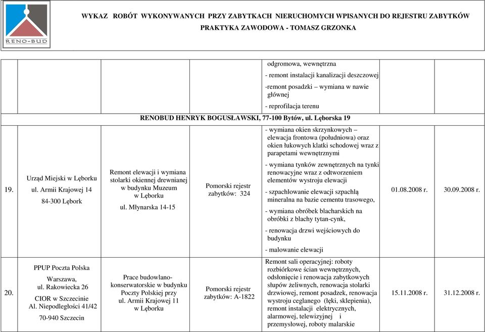 Armii Krajowej 14 84-300 Lębork Remont elewacji i wymiana stolarki okiennej drewnianej w budynku Muzeum w Lęborku ul.