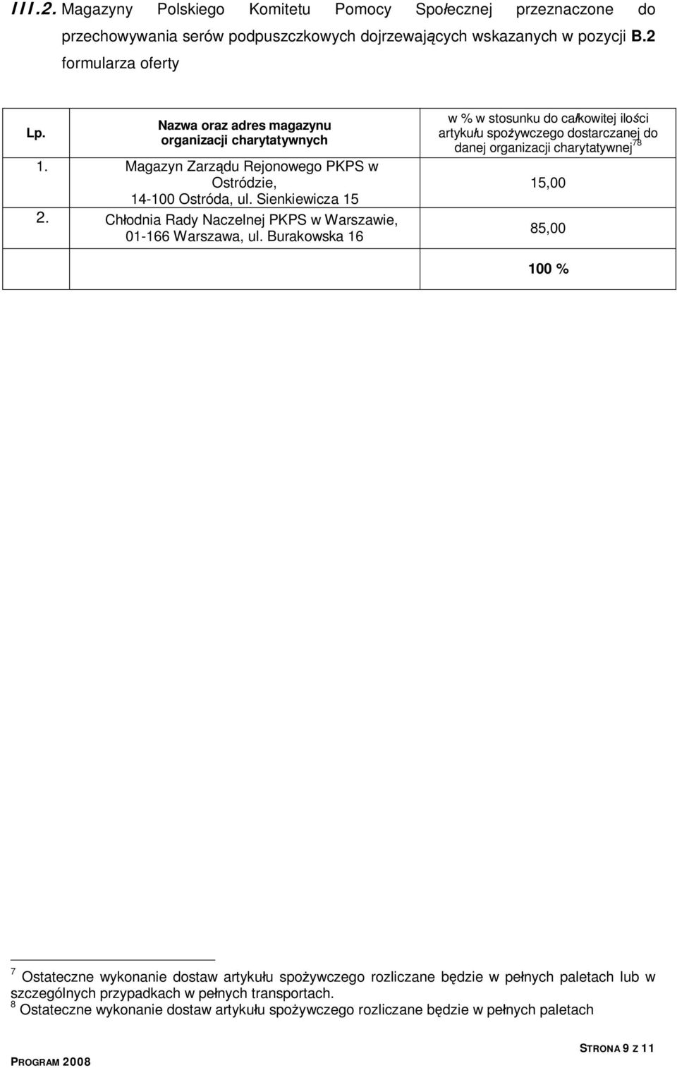 2 formularza oferty 1. Magazyn Zarządu Rejonowego PKPS w Ostródzie, 14-0 Ostróda, ul. Sienkiewicza 15 2.