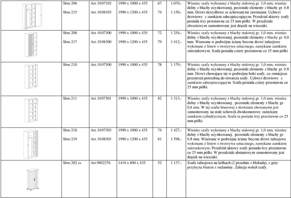 Przedział aktowy szafy posiada trzy przestawne co 25 mm półki. W przedziale ubraniowym zamontowany jest drążek na wieszaki. Sbm 208 Sbm 217 Art. 0107300 Art.