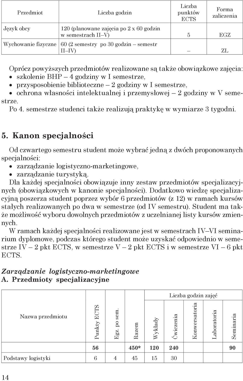 intelektualnej i przemysłowej 2 godziny w V semestrze. Po 4. semestrze studenci także realizują praktykę w wymiarze 3 tygodni. 5.