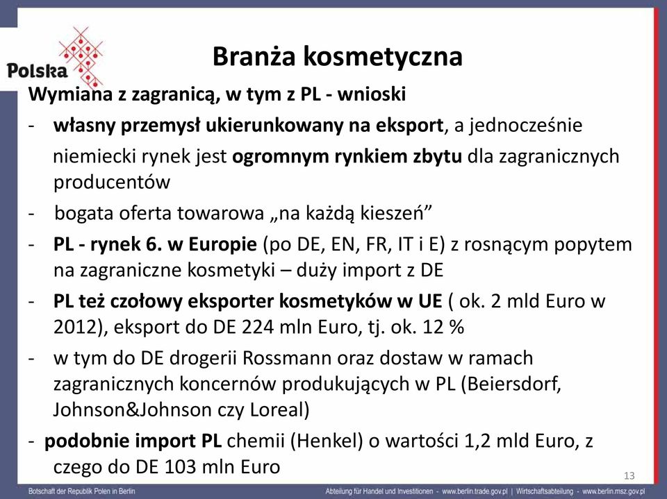 w Europie (po DE, EN, FR, IT i E) z rosnącym popytem na zagraniczne kosmetyki duży import z DE - PL też czołowy eksporter kosmetyków w UE ( ok.