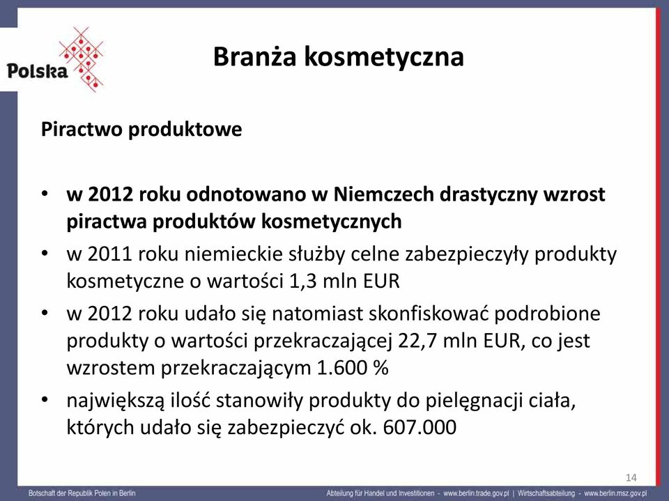 roku udało się natomiast skonfiskować podrobione produkty o wartości przekraczającej 22,7 mln EUR, co jest wzrostem