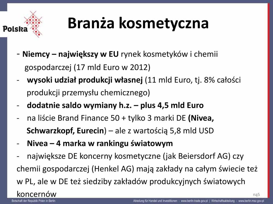 mysłu chemiczn