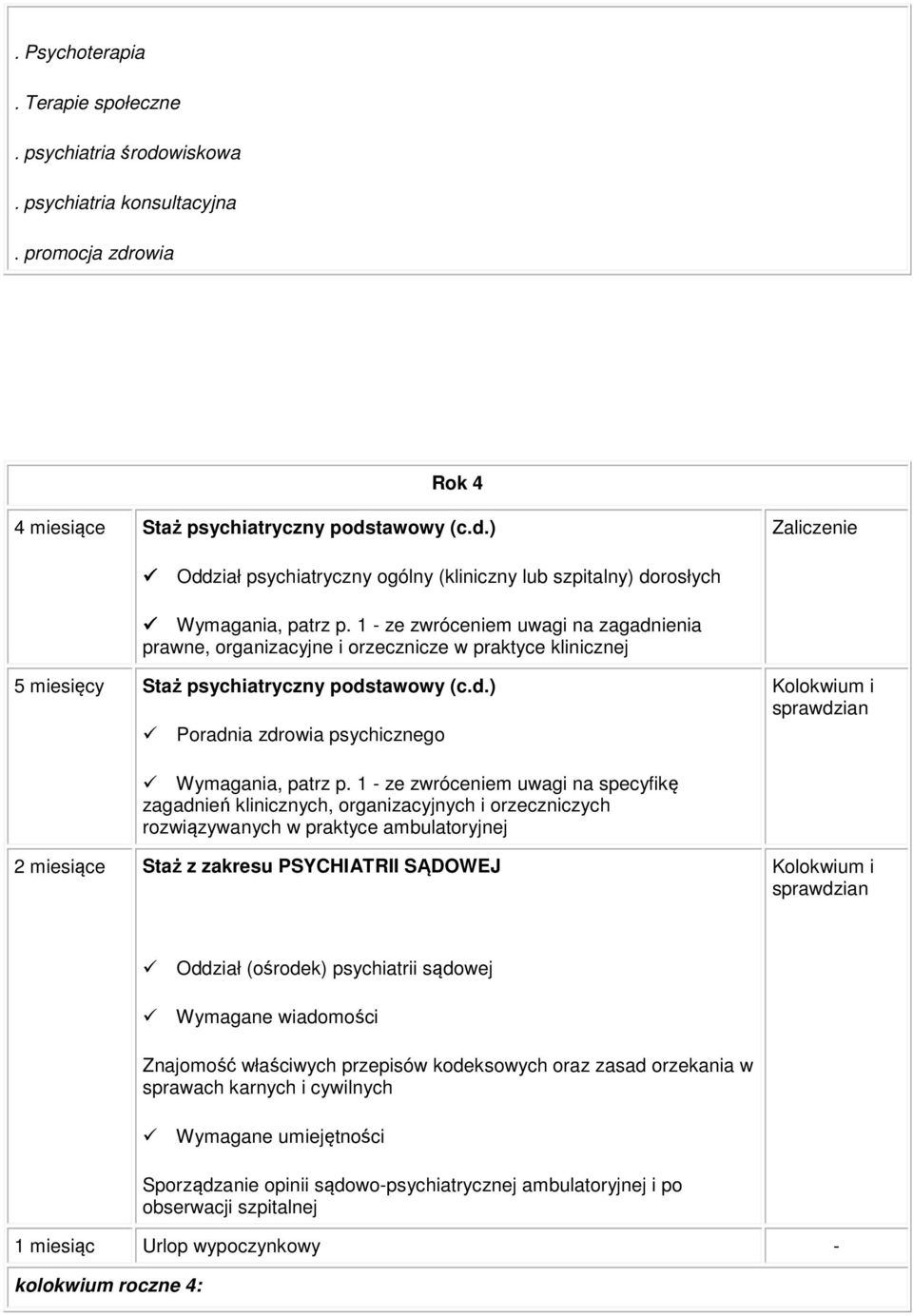 1 - ze zwróceniem uwagi na specyfikę zagadnień klinicznych, organizacyjnych i orzeczniczych rozwiązywanych w praktyce ambulatoryjnej 2 miesiące Staż z zakresu PSYCHIATRII SĄDOWEJ Oddział (ośrodek)