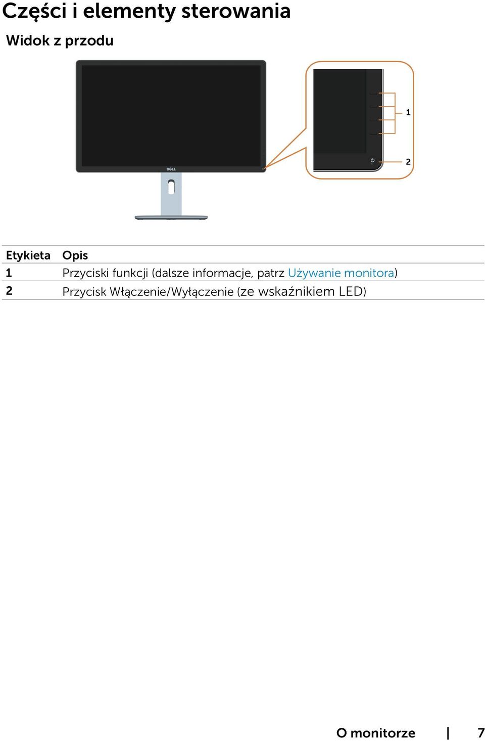 informacje, patrz Używanie monitora) 2 Przycisk