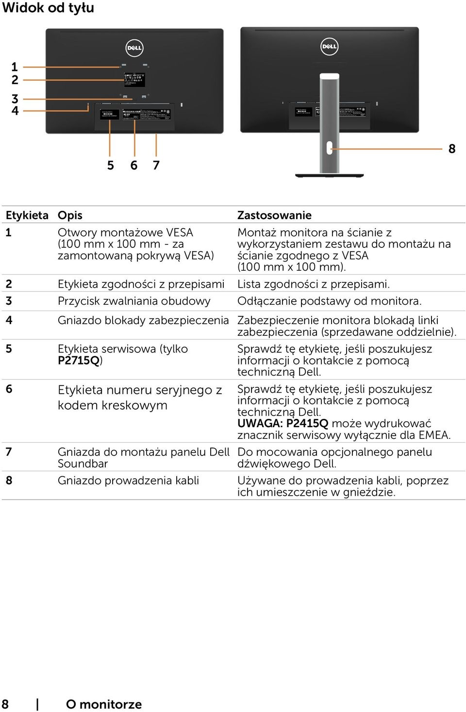 4 Gniazdo blokady zabezpieczenia Zabezpieczenie monitora blokadą linki zabezpieczenia (sprzedawane oddzielnie).