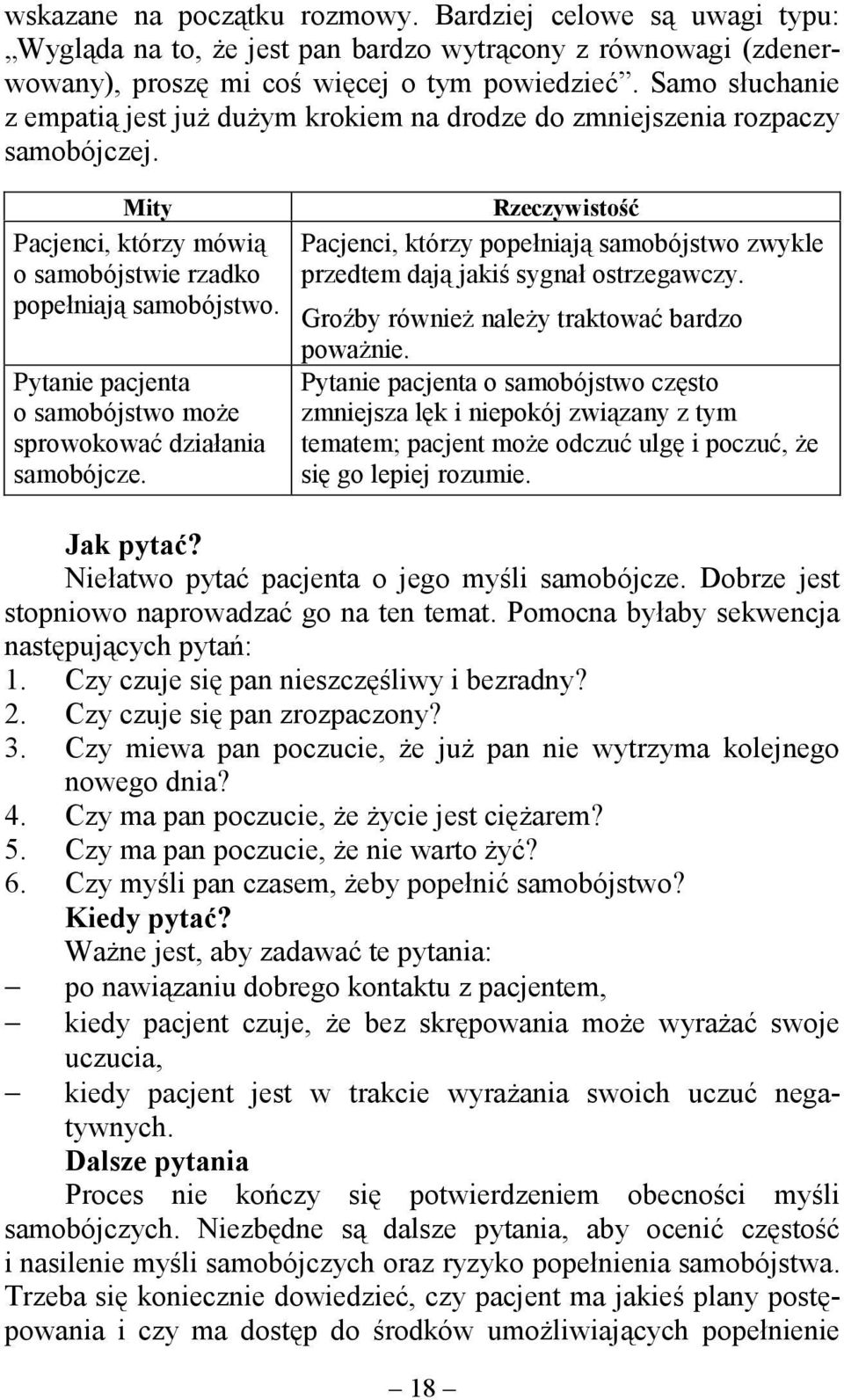 Mity Rzeczywistość Pacjenci, którzy mówią Pacjenci, którzy popełniają samobójstwo zwykle o samobójstwie rzadko przedtem dają jakiś sygnał ostrzegawczy. popełniają samobójstwo. Groźby również należy traktować bardzo poważnie.