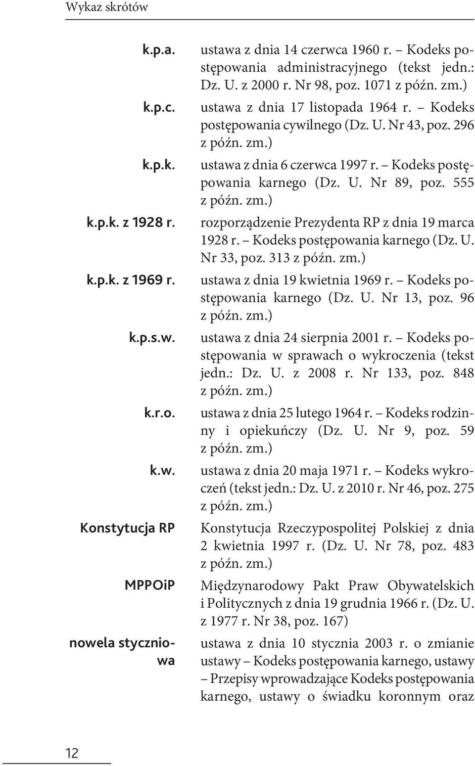 Kodeks postępowania karnego (Dz. U. Nr 89, poz. 555 z późn. zm.) rozporządzenie Prezydenta RP z dnia 19 marca 1928 r. Kodeks postępowania karnego (Dz. U. Nr 33, poz. 313 z późn. zm.) ustawa z dnia 19 kwietnia 1969 r.