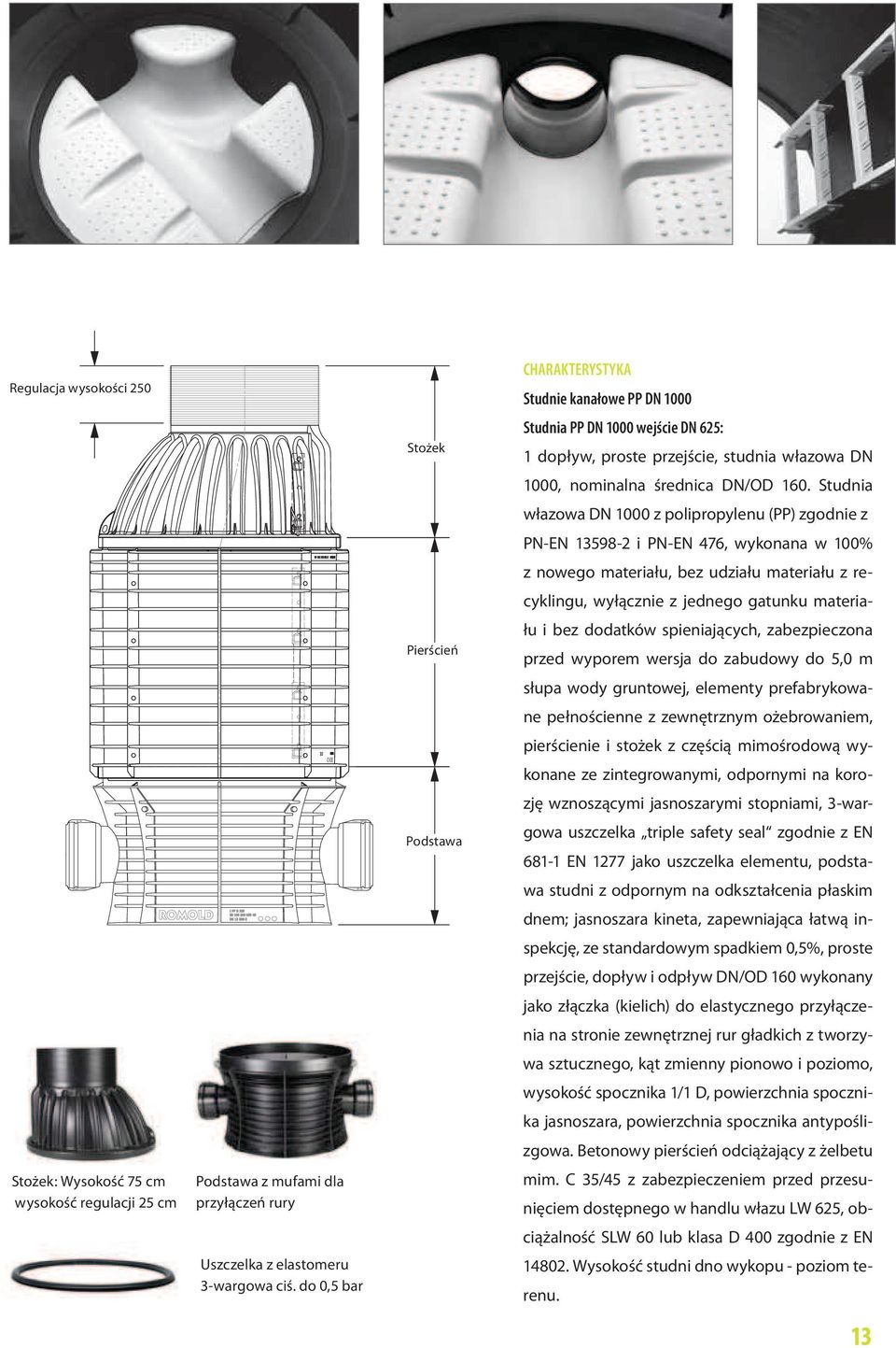 średnica DN/OD 160.